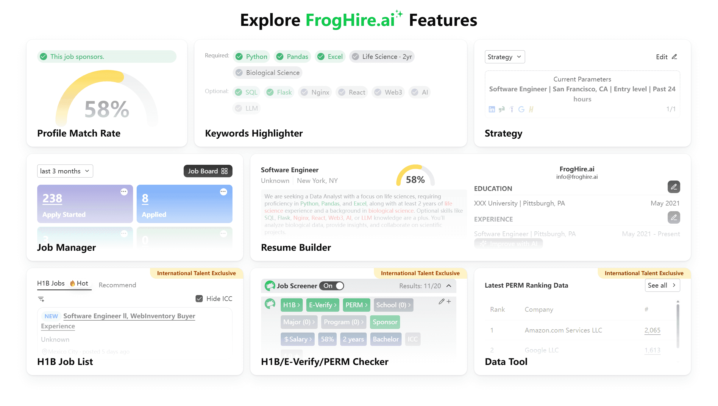 FrogHire's feature surface at kickoff, page by page