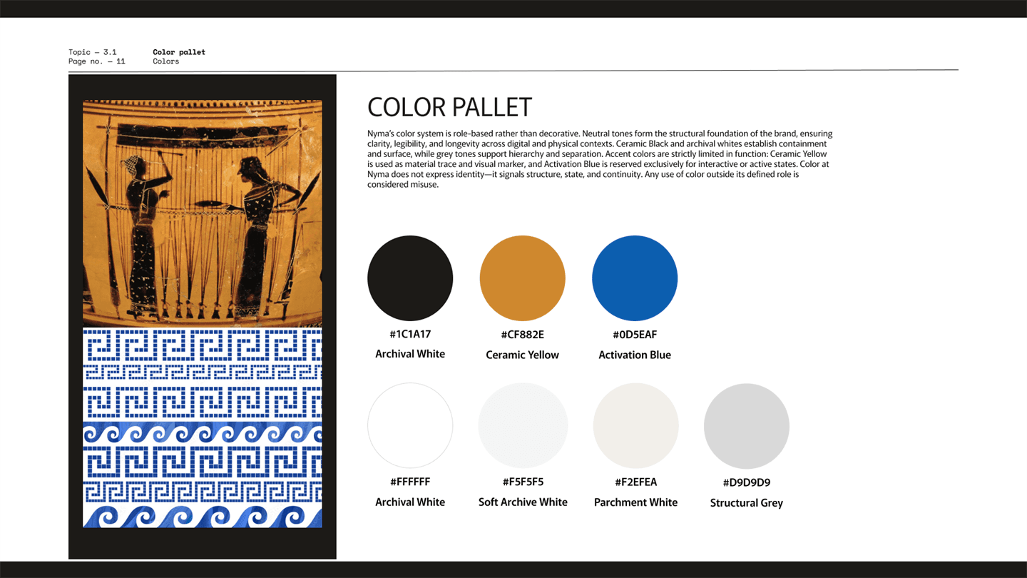 The Color Pallet page: a Greek vase weaving scene beside the role-based palette — Ceramic Black, Ceramic Yellow, Activation Blue, and the archival whites.