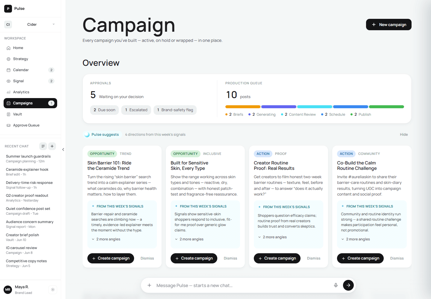 The rebuilt campaign page: a decision-first Overview with an approvals card, a segmented production queue, and a Pulse-suggests rail of signal-driven campaign directions