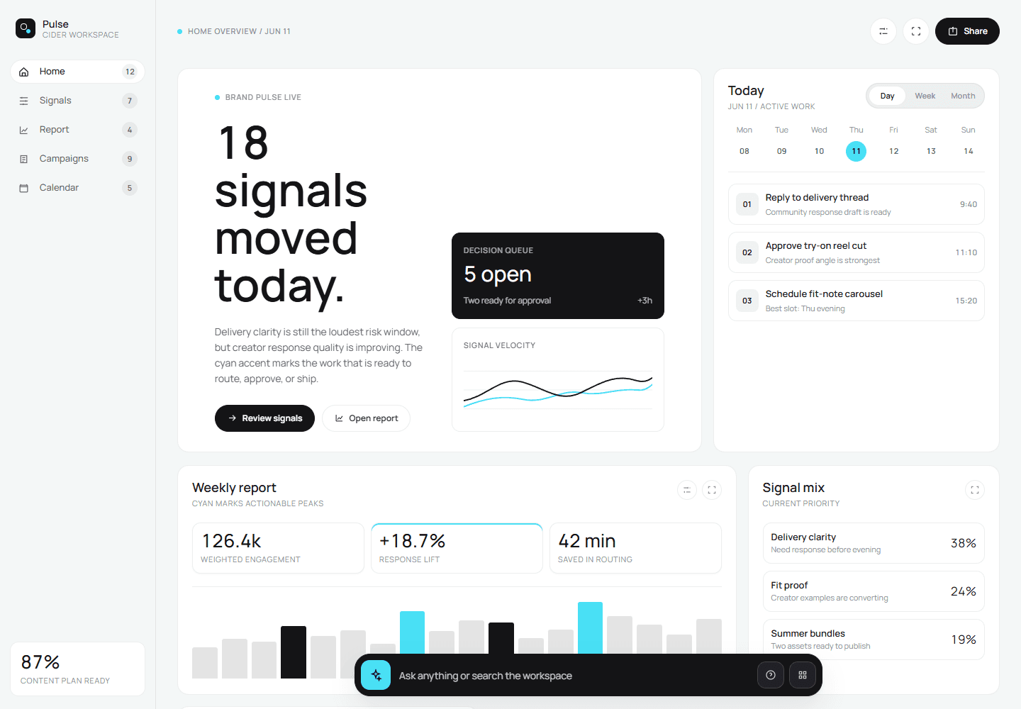 Pulse home dashboard experiment with the winning cyan accent applied across signals, decision queue, and weekly report