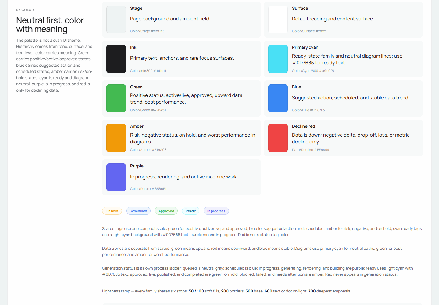 Pulse design-system foundations: the 'Neutral first, color with meaning' section with named swatches, status chips, and semantics rules